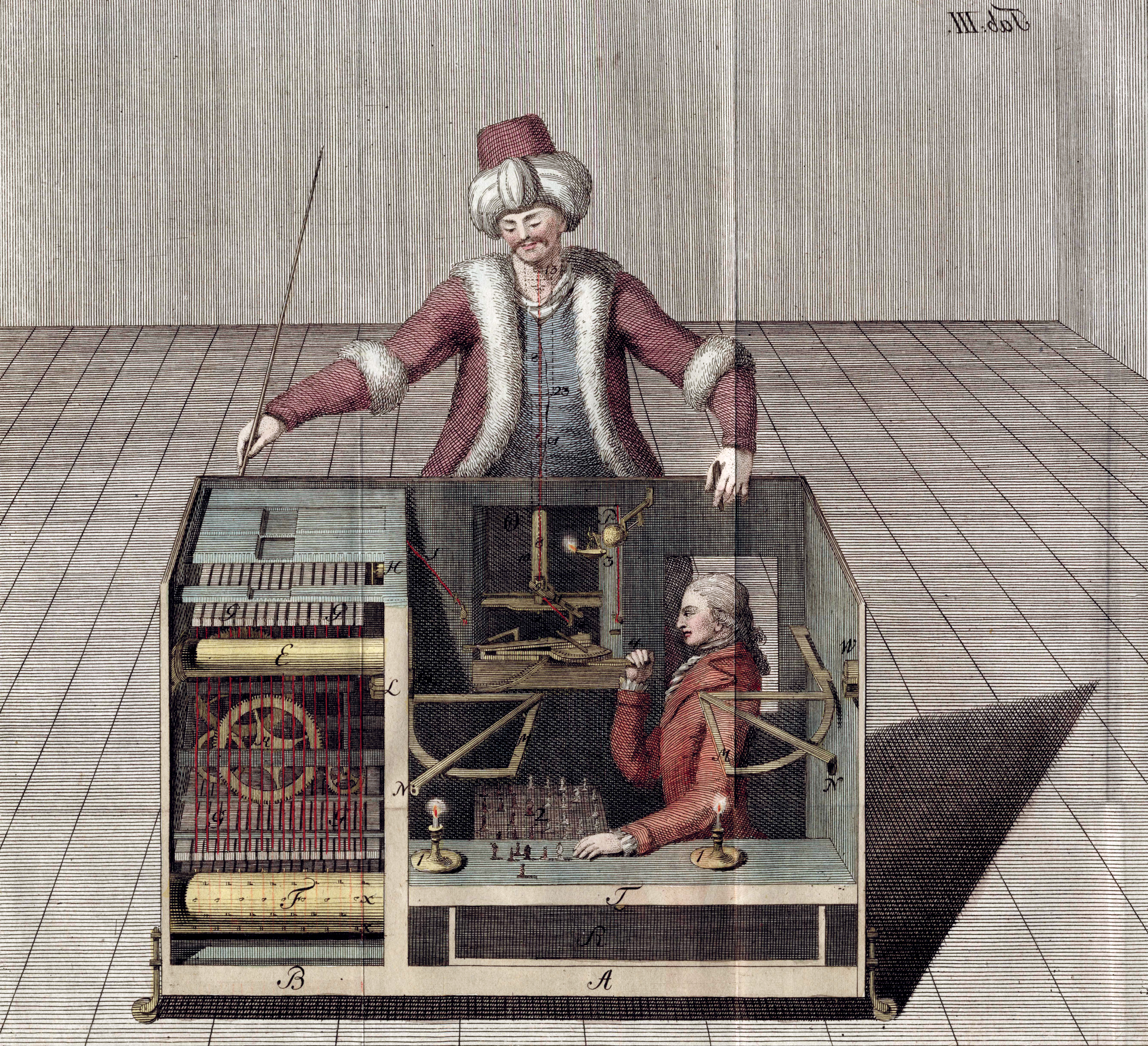 Cross-section of the 18th-century Mechanical Turk chess automaton (1789) — the machine appeared to play chess autonomously, but concealed a human operator inside. Amazon Mechanical Turk takes its name from this device.