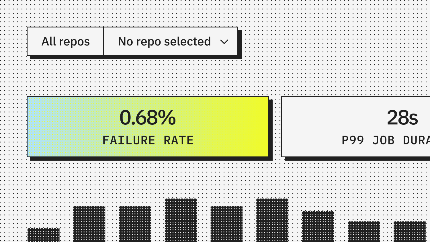 블랙스미스 CI 대시보드 — 저장소별 실패율(Failure Rate)과 P99 작업 소요 시간을 보여주는 화면