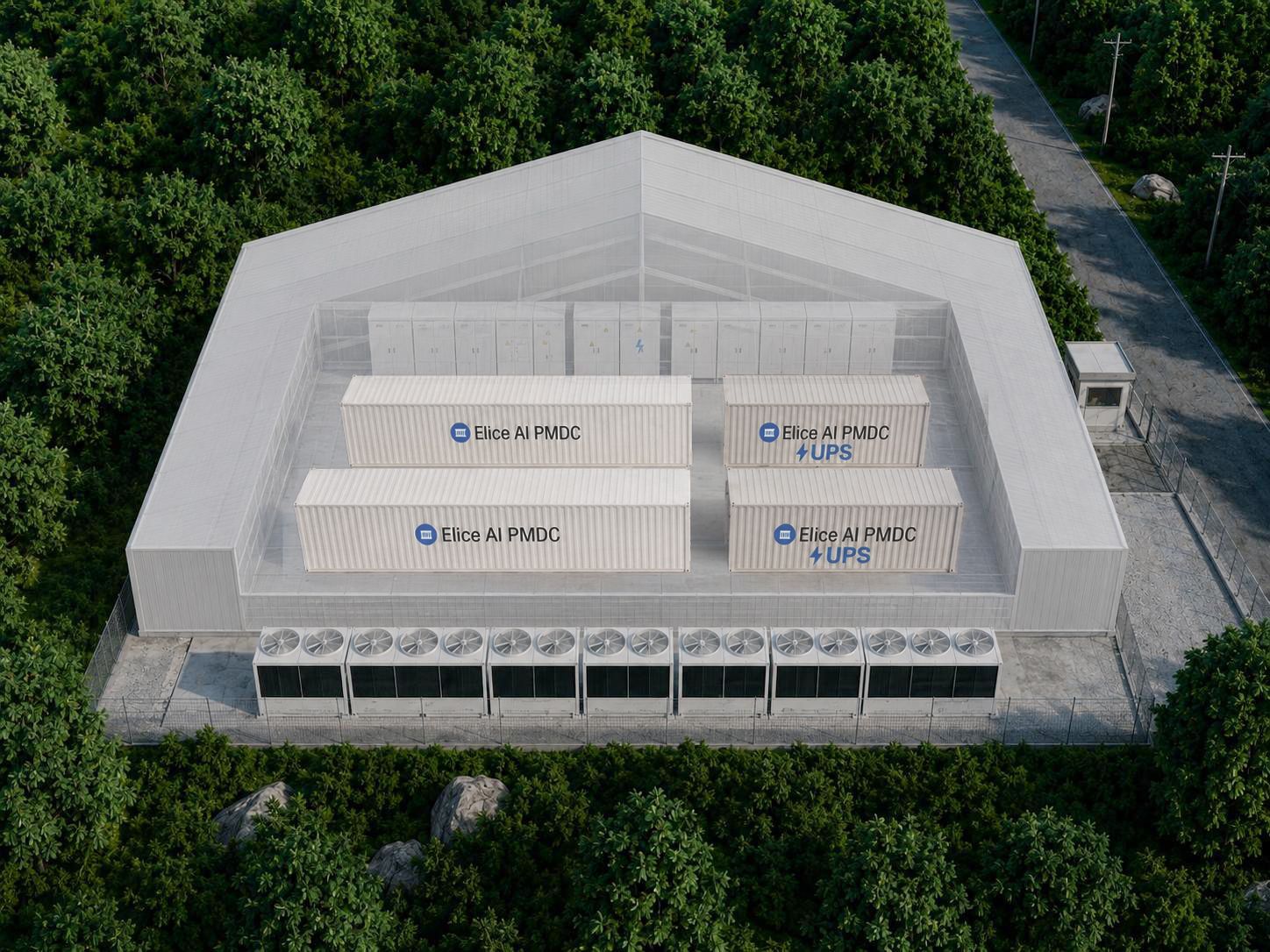 Elice AI PMDC modular AI data center with several container units arranged under one roof