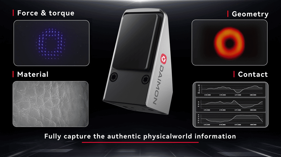 DAIMON Robotics' vision-based tactile sensor module — a single fingertip-sized unit reads force, geometry, material, and contact data at once