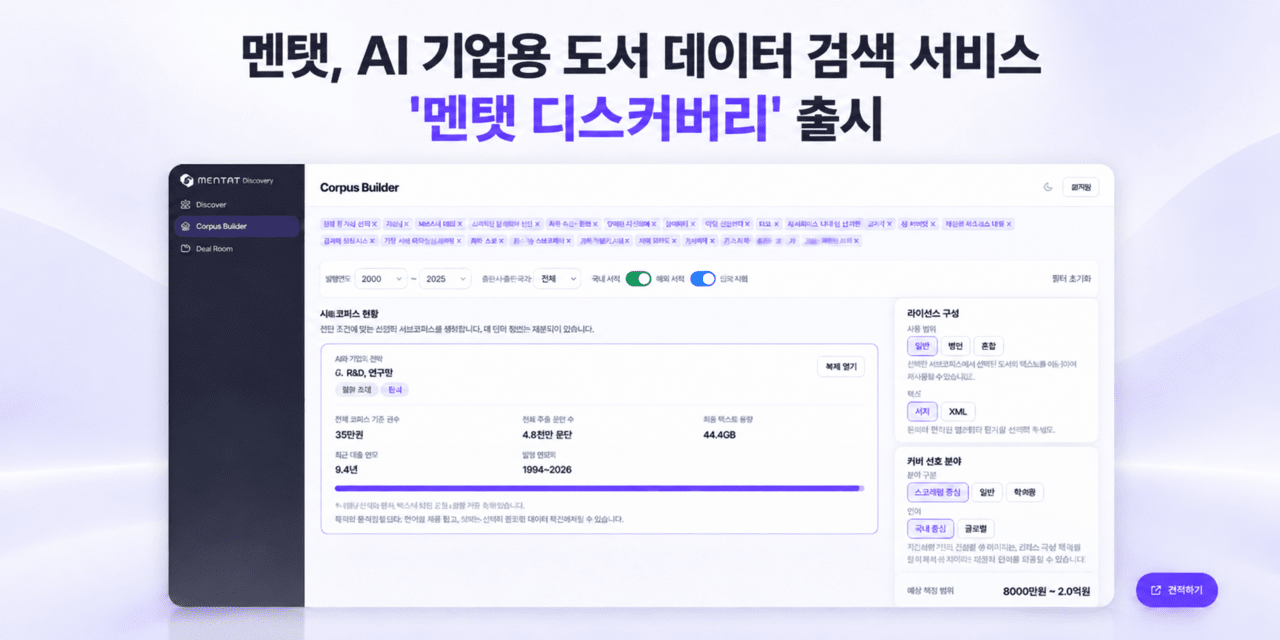 멘탯 디스커버리 Corpus Builder 화면 — 분야별 도서 묶음의 토큰 수와 예상 비용을 함께 보여준다