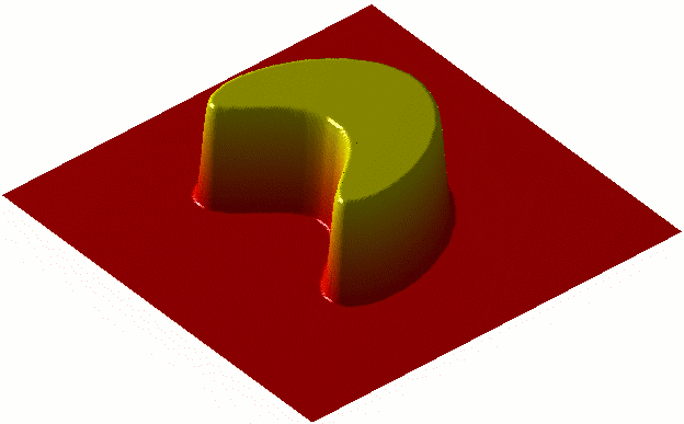 2D mollifier bump function — a smooth function with finite support that acts as the convolution kernel
