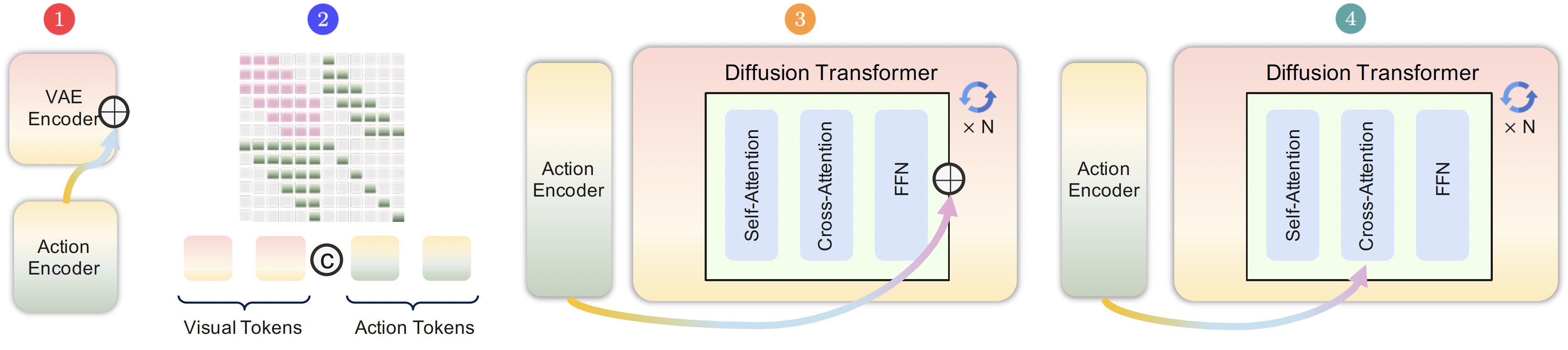 CLIGen terminal Neural Computer prototype demo