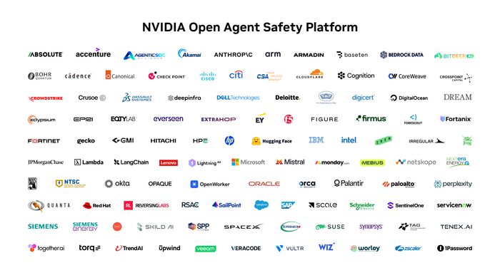엔비디아 오픈 에이전트 세이프티 플랫폼에 참여한 앤스로픽, AWS, 시스코, 허깅페이스 등 파트너 기업 로고 목록