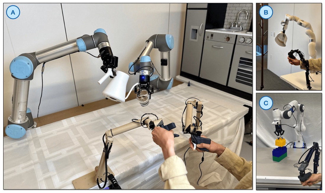 A person teleoperating bimanual UR5 arms with GELLO leader devices to demonstrate pouring (A), alongside two single-arm teleoperation examples (B, C)