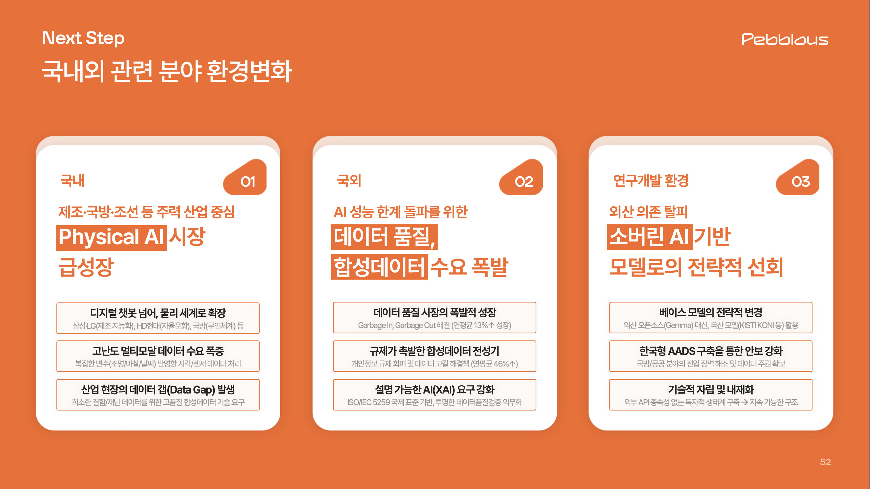 AADS 2단계 목표설정을 위한 동향분석