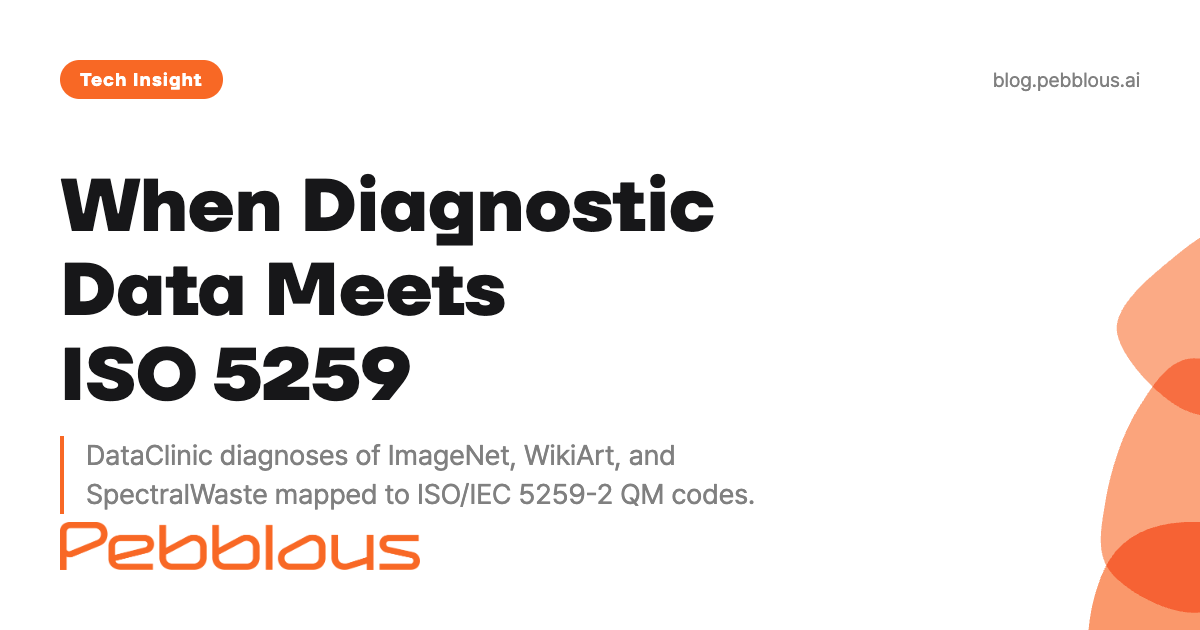 When Diagnostic Data Meets ISO 5259 — Three DataClinic Cases for Image ...