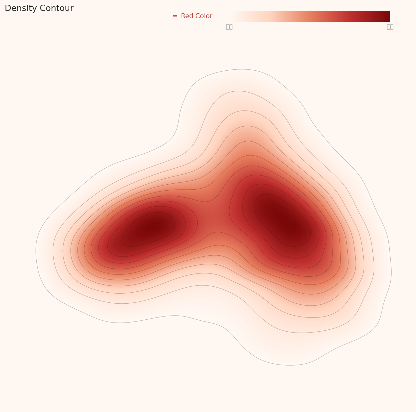 L3 density contour