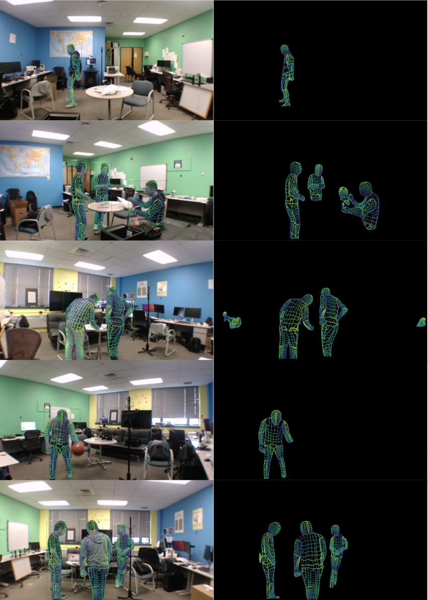 DensePose From WiFi results comparison — Camera GT vs WiFi CSI-based pose estimation