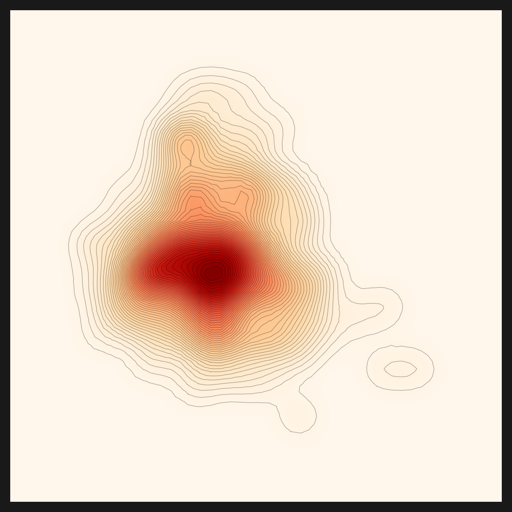 euclidean metric density map — a wide, round red high-density cloud