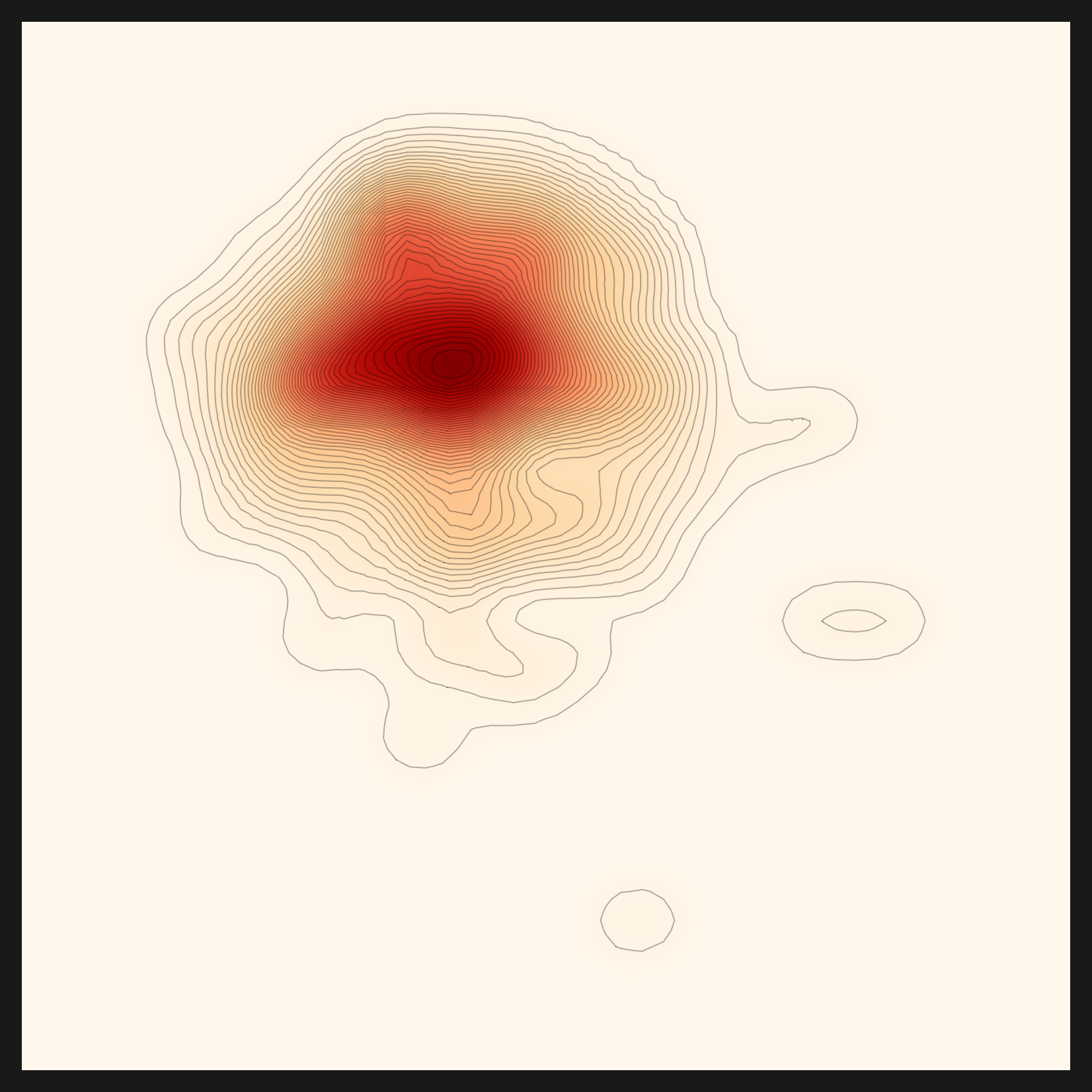 linear-cosine metric density map — a narrow, direction-based core
