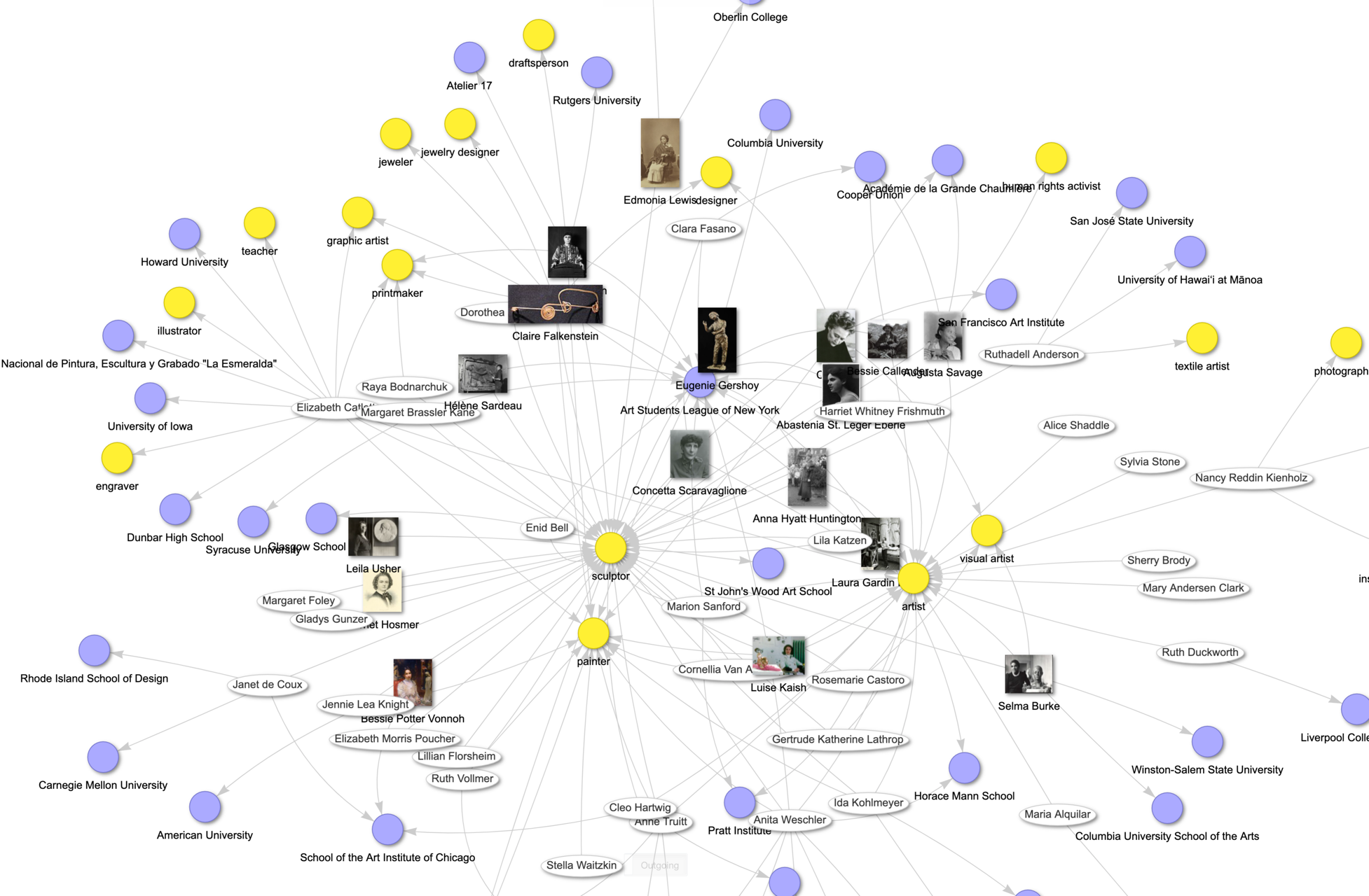 Knowledge graph visualization — entity relationship network connected by nodes and edges