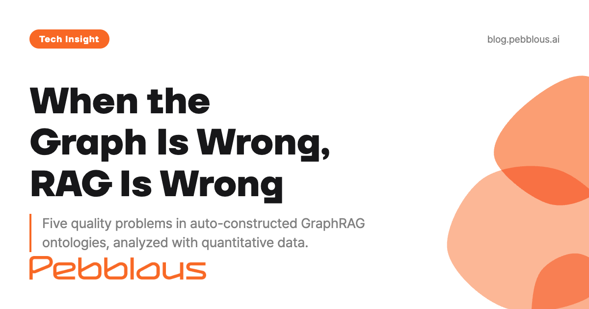 Onotlog Graph Rag GraphRAG Ontology Auto-Construction Quality Problems — Framework ...