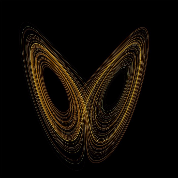 The Lorenz attractor — a canonical example of the dynamical manifold reconstructed by delay embedding