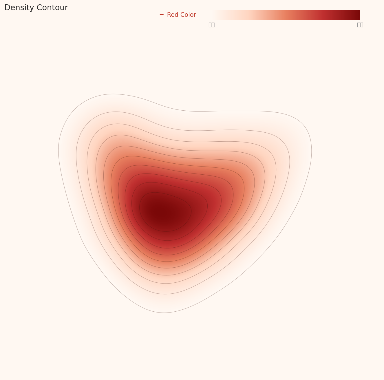 L3 density contour — heart shape with dual-lobe structure