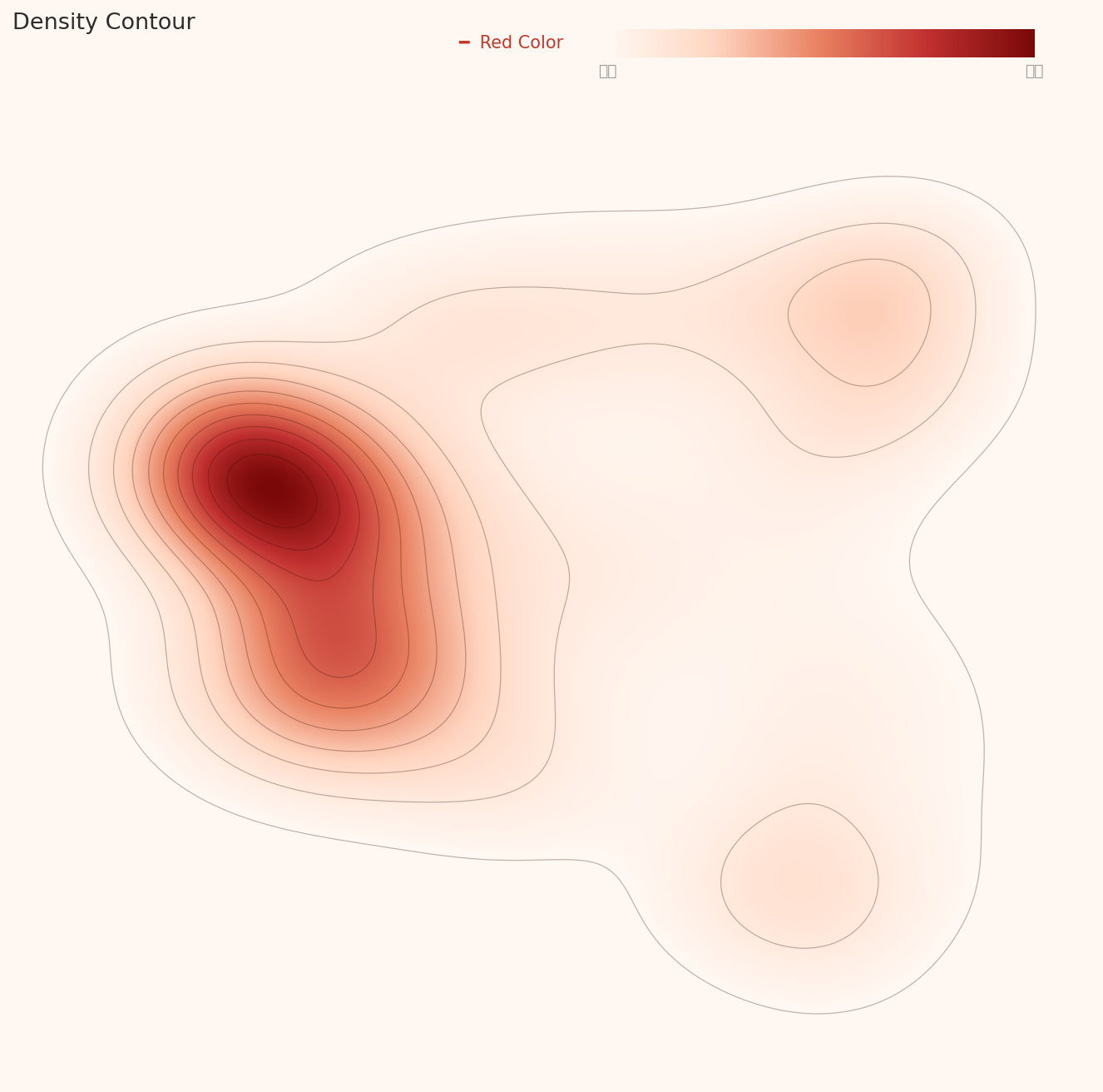 L3 density contour — 3-cluster structure