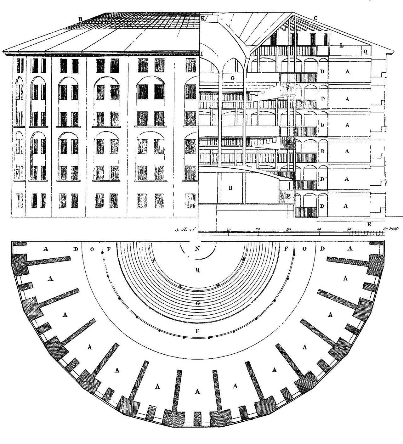 Jeremy Bentham's Panopticon prison plan, drawn by Willey Reveley in 1791 — the architectural metaphor for being observed by an unseen audience