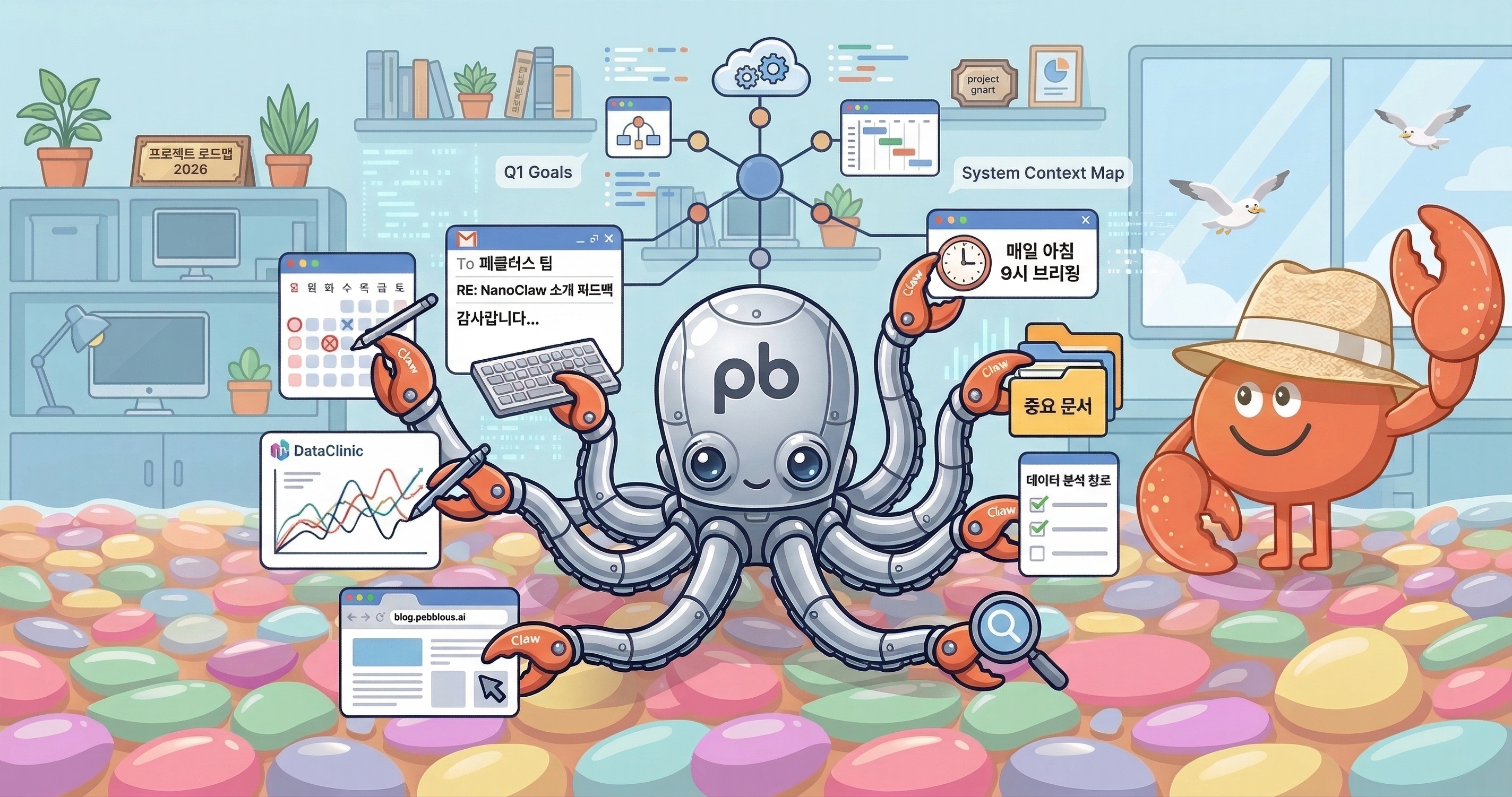 Pebblo Claw multitasking with various tools — calendar, email, charts, web browsing