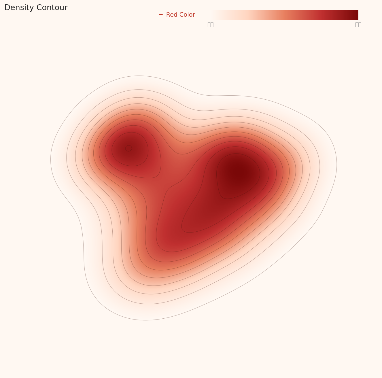 L3 contour chart showing an irregular outline with 2-3 density centers more distinctly defined than L2